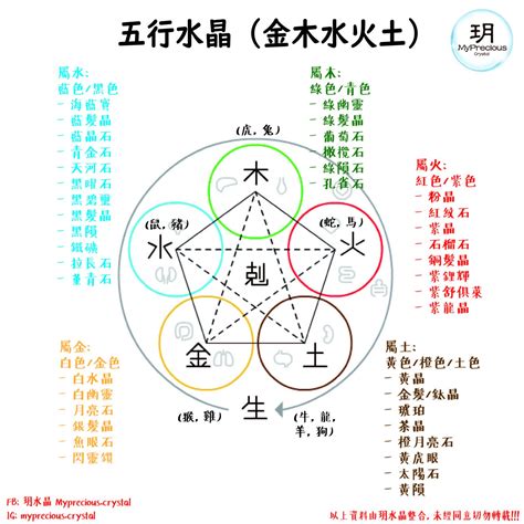 五行屬金行業|五行屬金的行業有哪些？誰適合從事這些行業？